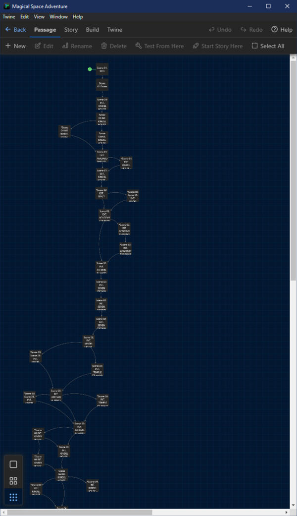 Magical Space Adventures Twine